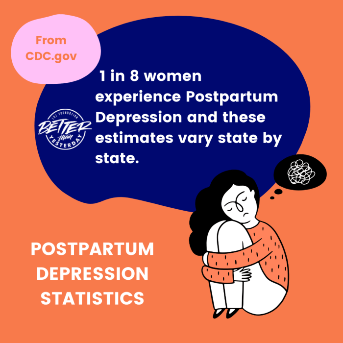Support for postpartum depression