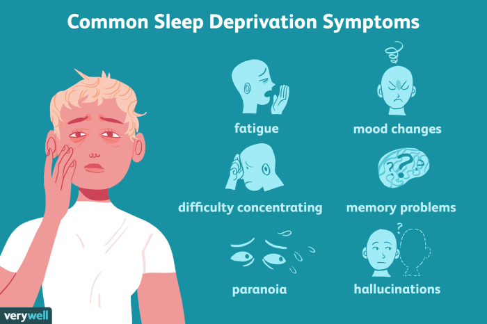Deprivation affecting sommeil privation sleepy verywell roberts emily Sleep deprivation and mental health
